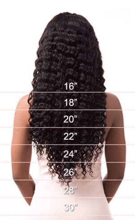 Guide détaillé curly, parfait pour définir des boucles naturelles et bien formées