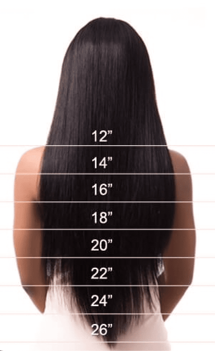 Guide détaillé pour les cheveux lisses